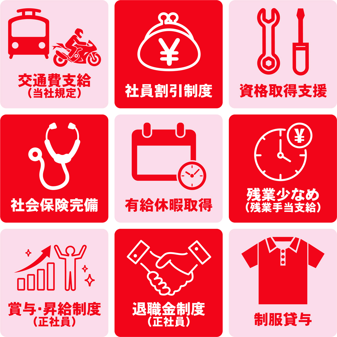待遇・福利厚生